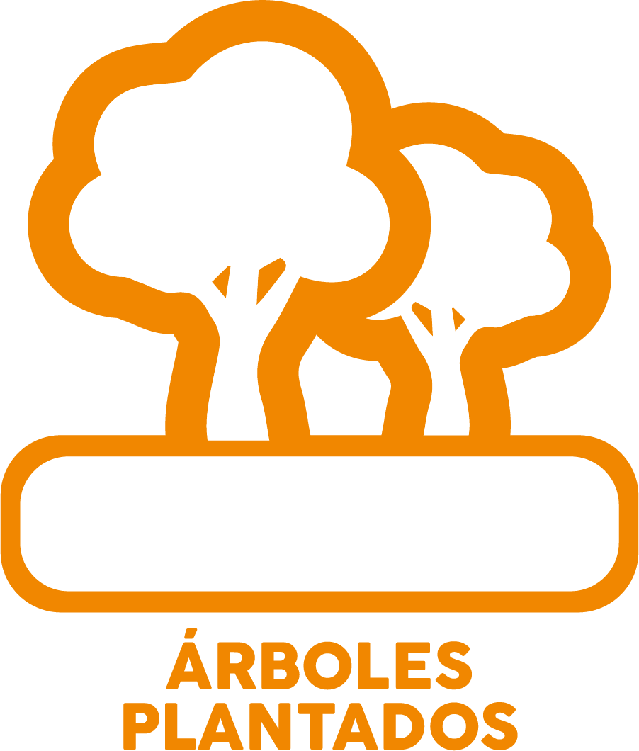 Impacto Ambiental
