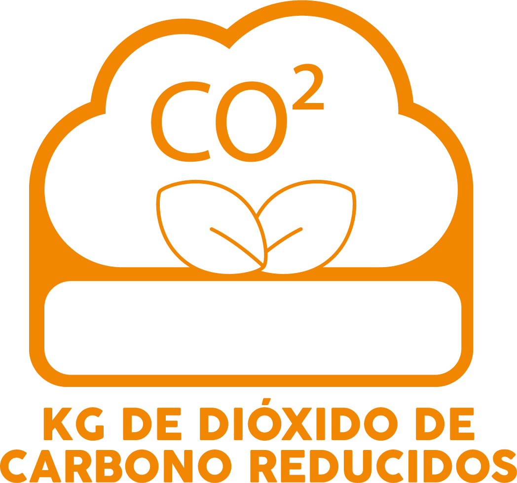 Impacto Ambiental